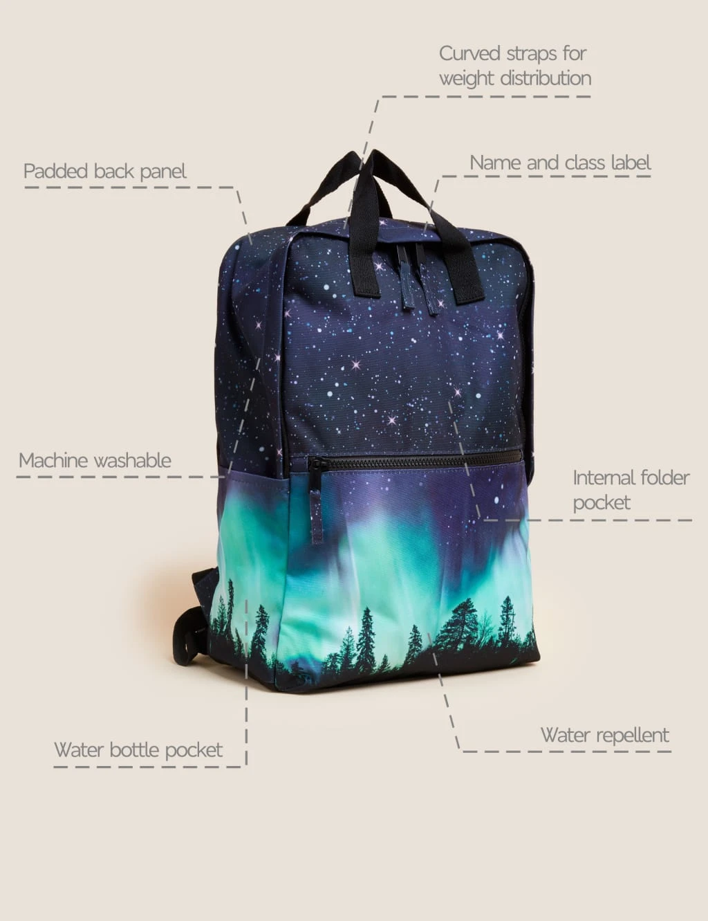 Kids' Northern Lights Water Repellent School Backpack 5 Kids' Northern Lights Water Repellent School Backpack - Image 5