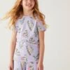 Cotton Rich Koala Short Pyjama Set (7-16 Yrs) 12 Cotton Rich Koala Short Pyjama Set (7-16 Yrs) -Marks And Spencer Shop SD 04 T86 2031E D4 X EC 0