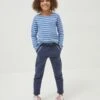 Cotton Rich Embroidered Joggers (3-13 Yrs) 11 Cotton Rich Embroidered Joggers (3-13 Yrs) -Marks And Spencer Shop SD 10 T94 1266 F0 X EC 0